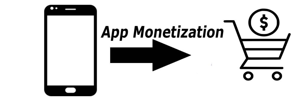Monetization Platforms for Publishers 2022