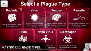 Plague Inc MOD APK 1.19.4 (All Unlocked) 5